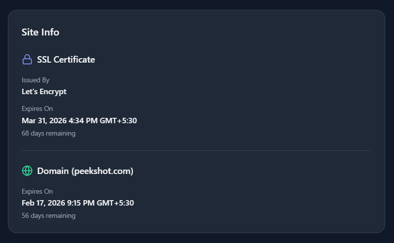 SSL Monitoring Dashboard