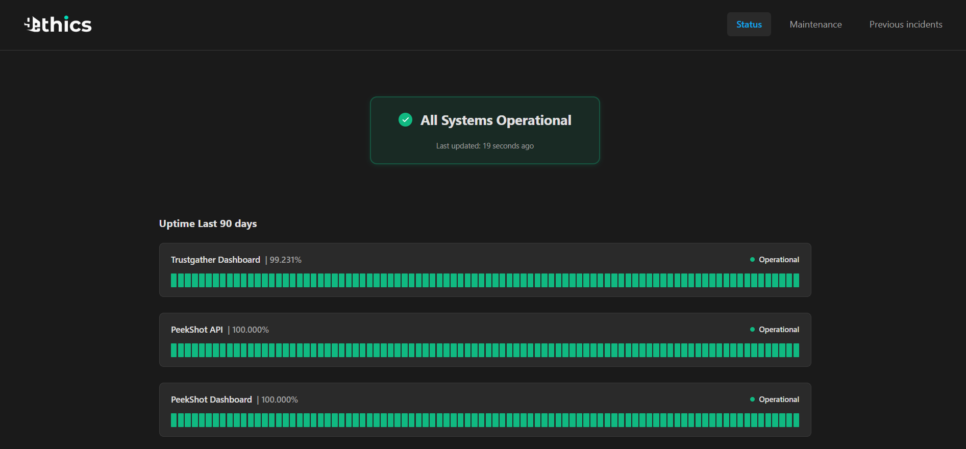 StatusMonk Status Page